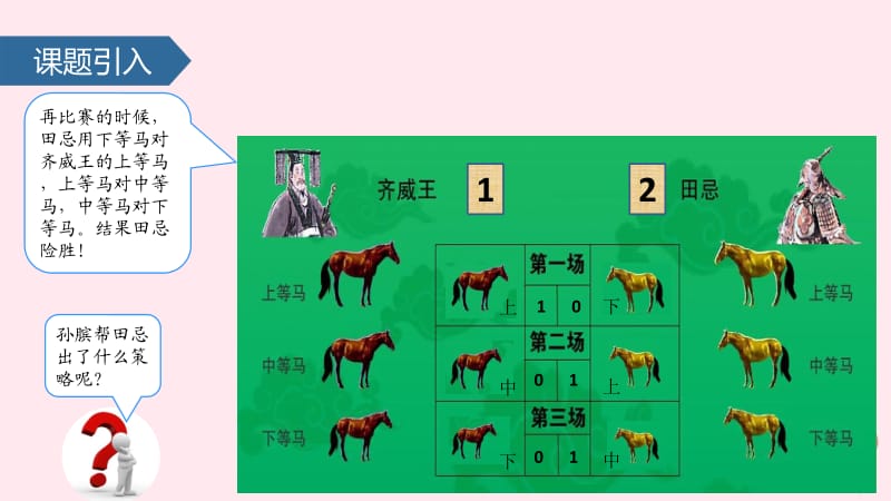 五年级数学下册 七 解决问题的策略&mdash;&mdash;转化课件2 苏教版.pptx_第3页