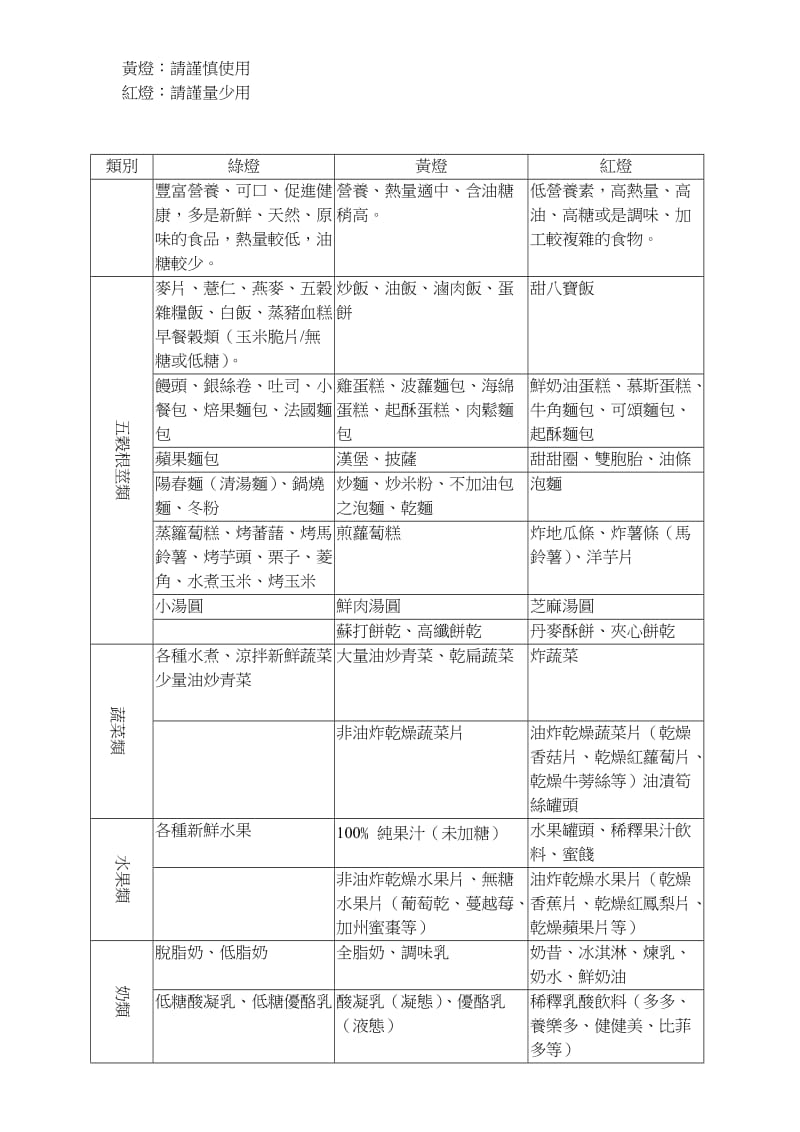 散户输是因为方法【多而不精】.doc_第3页