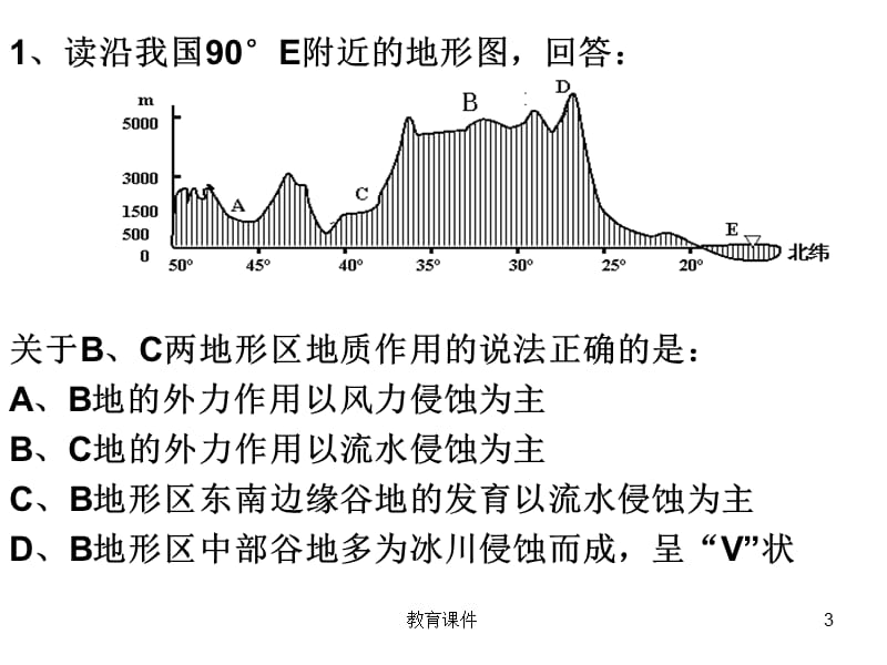 中国的气候和水文【专业教学】.ppt_第3页