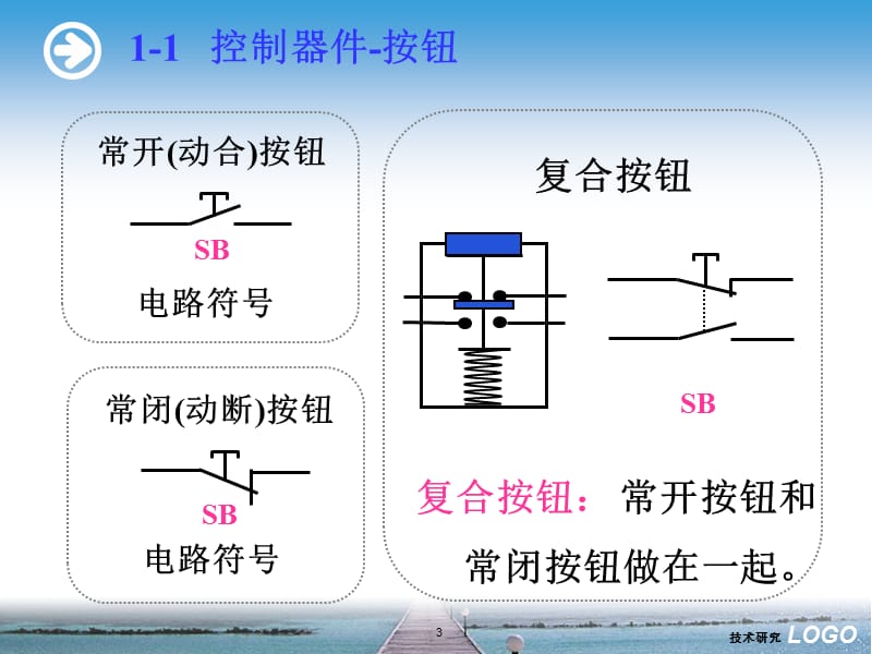 10KV高压开关柜控制原理【技术材料】.ppt_第3页