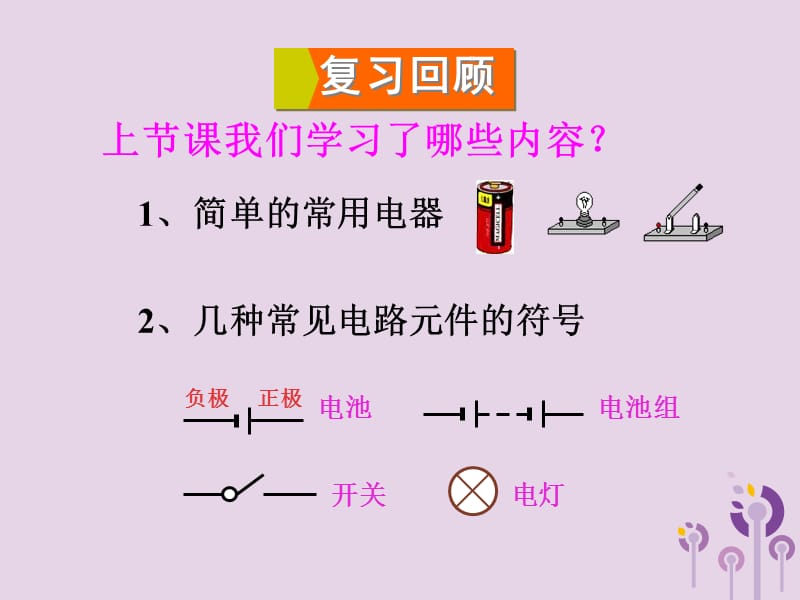 2018年九年级物理全册 第十四章 第三节 连接串联电路和并联电路课件 （新版）沪科版.ppt_第2页