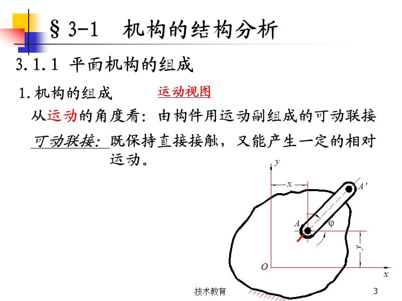 常用机构设计【专业教学】.ppt_第3页