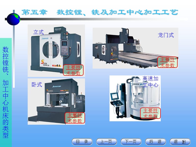 数控铣数控加工【专业教育】.ppt_第3页