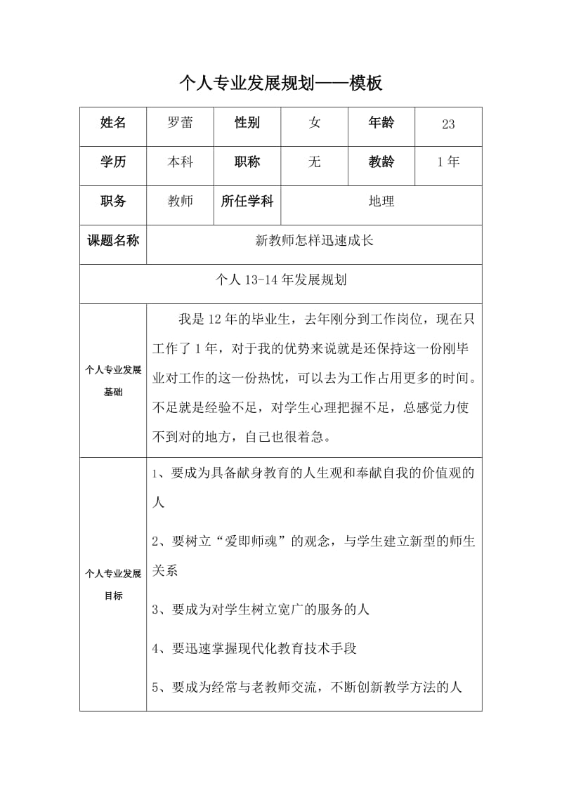 个人专业发展规划(罗蕾).docx_第1页