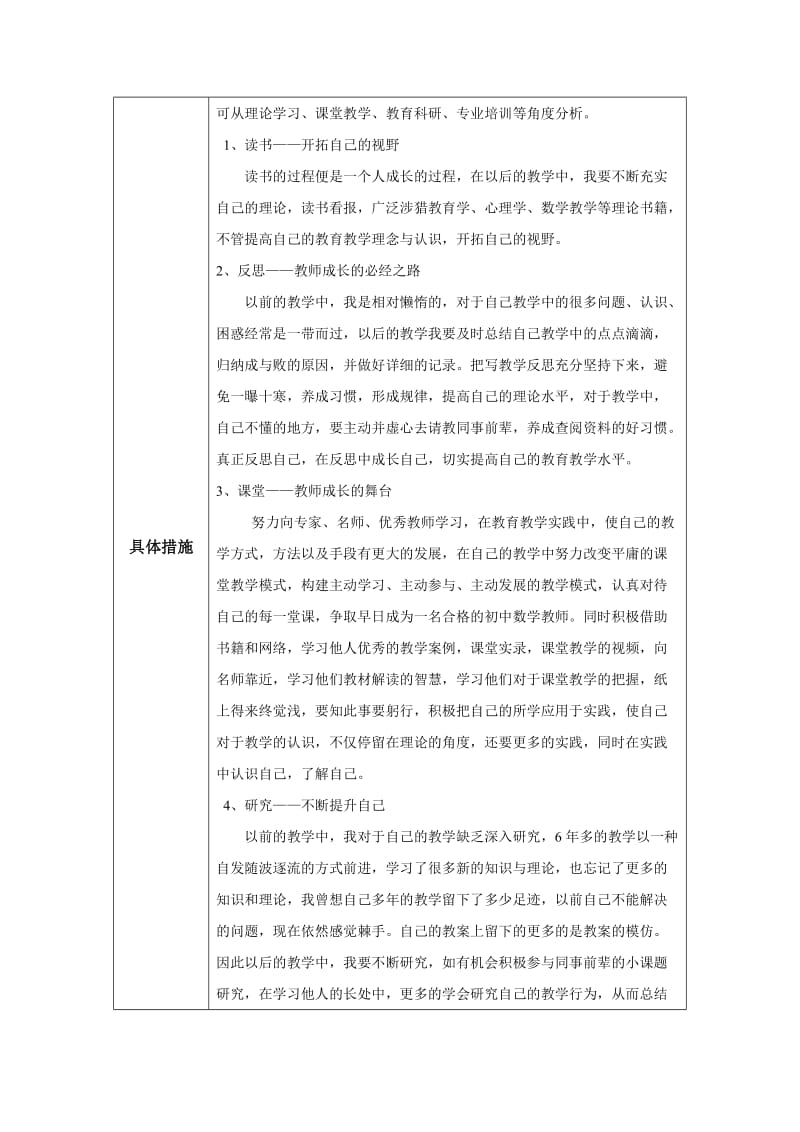 个人专业发展规划（修改）cyz.docx_第2页