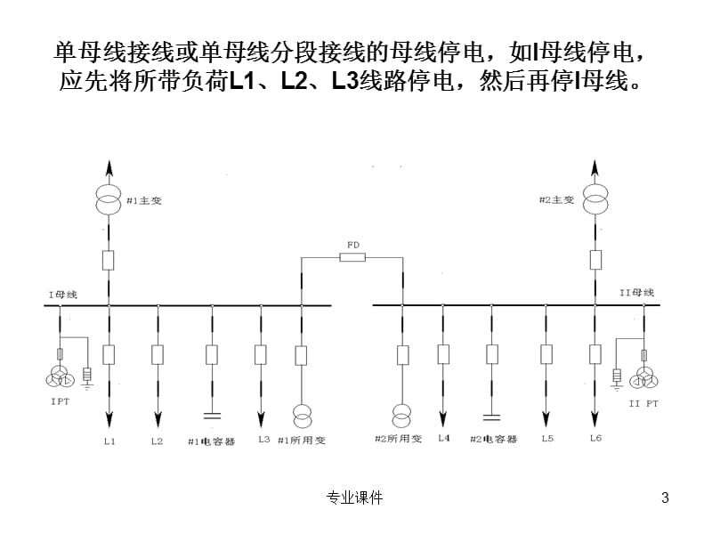 10kV母线倒闸操作【高教课件】.ppt_第3页