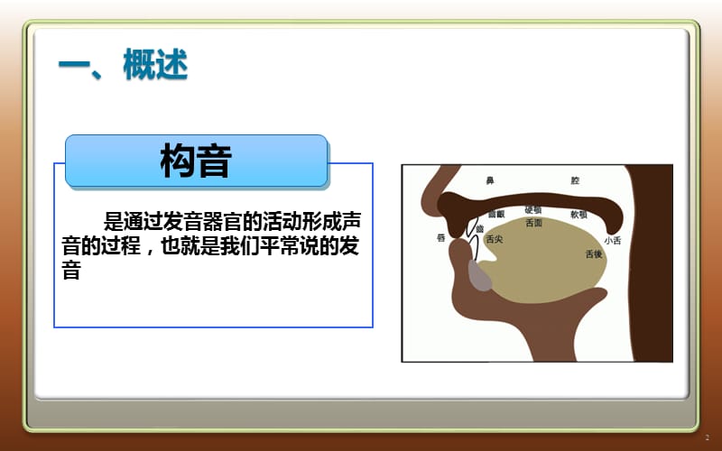 构音障碍【业界精制】.ppt_第2页