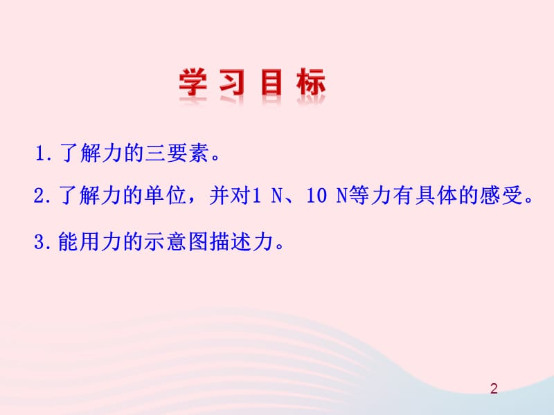 八年级物理全册 第六章 第二节 怎样描述力教学课件 （新版）沪科版.ppt_第2页