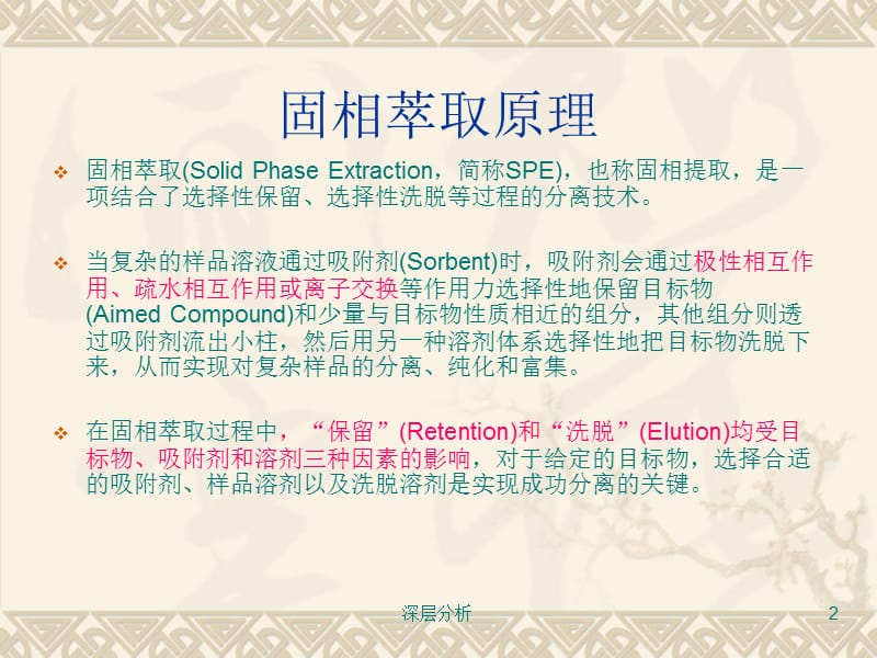 固相萃取柱原理及应用【苍松书苑】.ppt_第2页