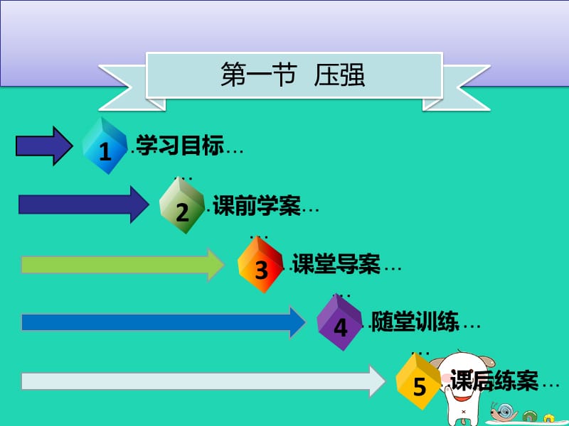 八年级物理下册 第九章 第一节 压强习题课件 （新版）新人教版.ppt_第1页