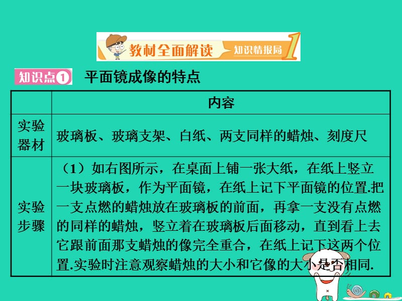 八年级物理上册 3.3探究平面镜成像特点课件 （新版）粤教沪版.ppt_第2页