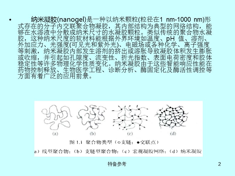 纳米凝胶【专业教育】.ppt_第2页