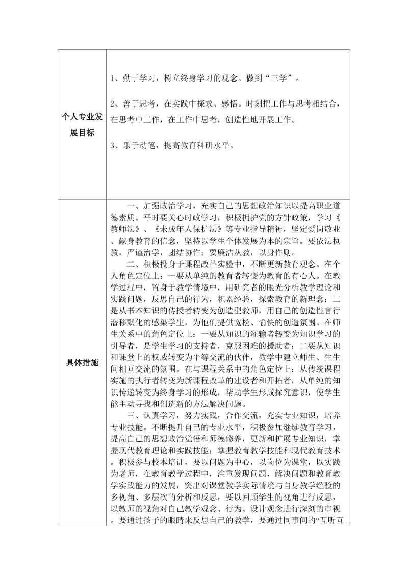 个人专业发展规划2(文鹏鹏).docx_第2页