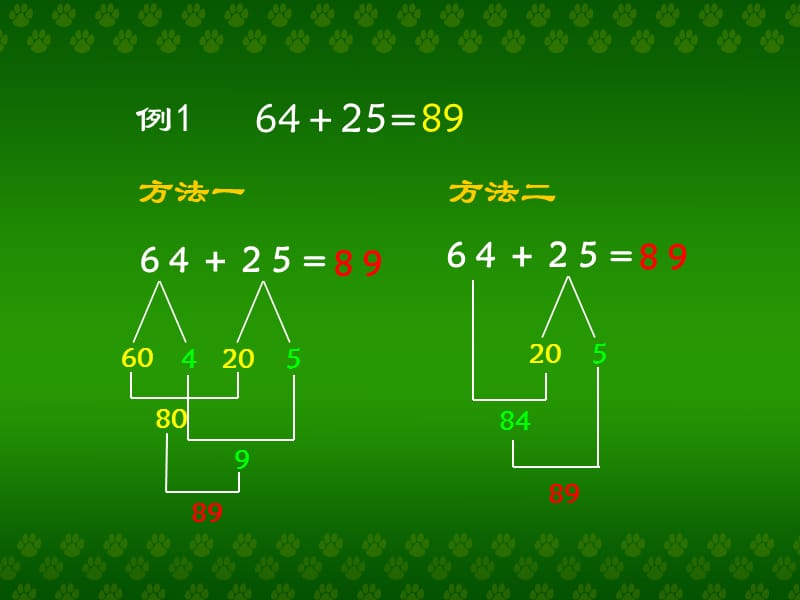 万以内的加法和减法1.ppt_第3页