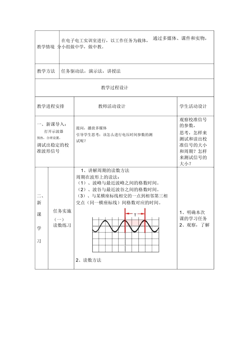 任务四模拟示波器的使用(三)教案与任务书正式.docx_第2页