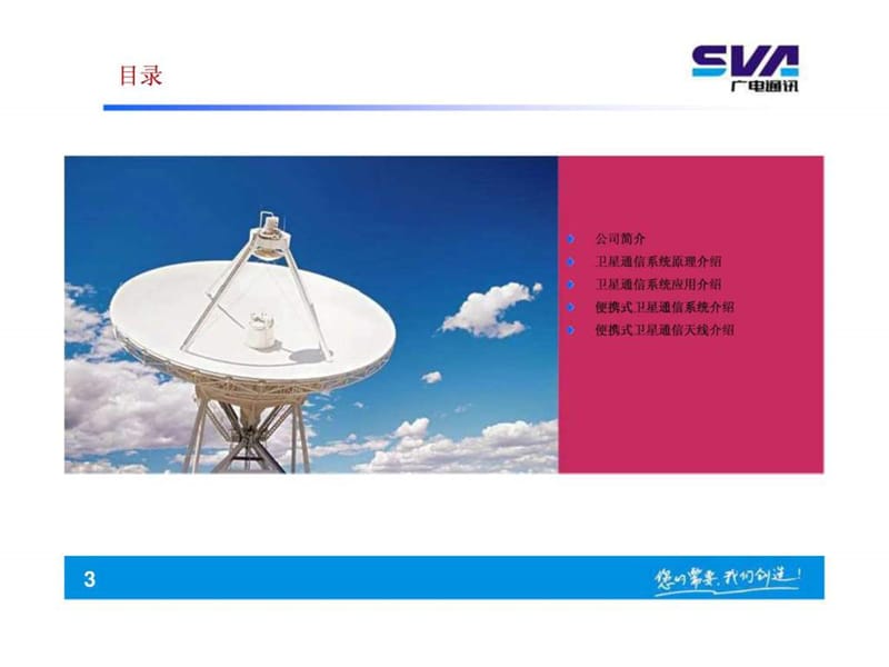 应急卫星通信系统培训课件.ppt_第3页