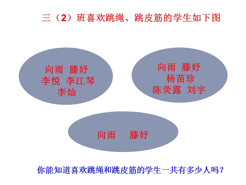 三年级数学数学广角3.ppt_第2页