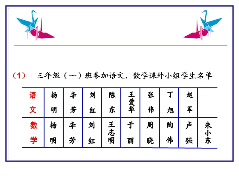 三年级数学数学广角3.ppt_第3页