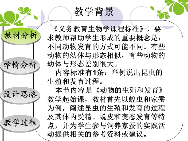 昆虫的生殖和发育说课(邱艳婷）.ppt_第2页