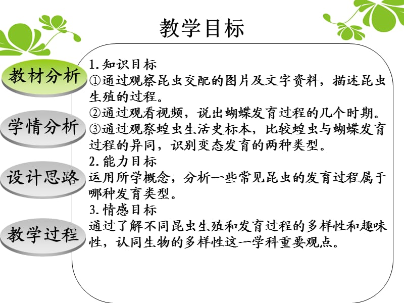 昆虫的生殖和发育说课(邱艳婷）.ppt_第3页