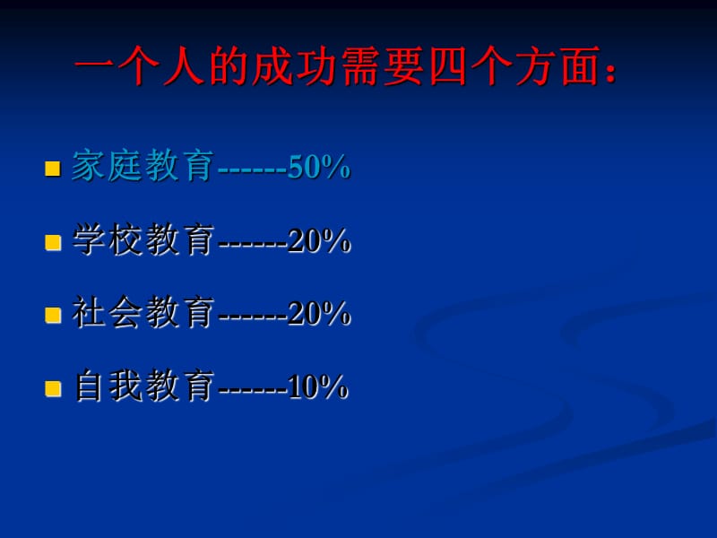 家庭教育的误区.ppt_第3页