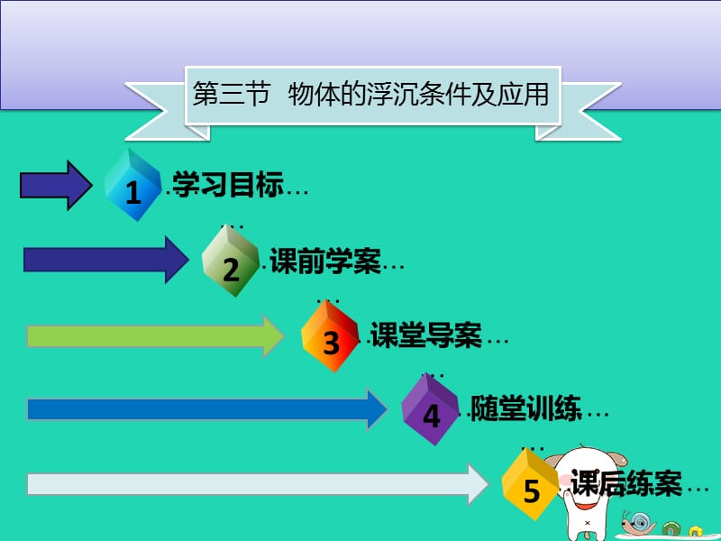 八年级物理下册 第十章 第三节 物体的浮沉条件及应用（第2课时）习题课件 （新版）新人教版.ppt_第1页