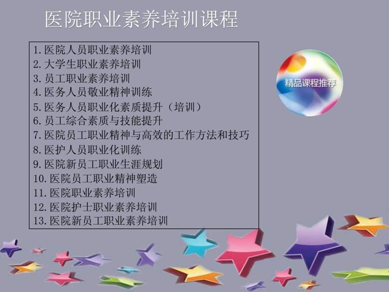 医院人员职业素养与团队建设培训课件.ppt_第3页