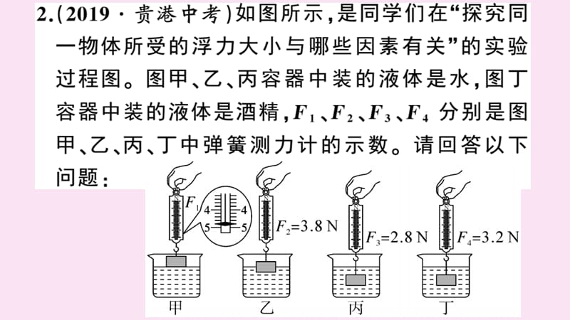 （通用）2020年春八年级物理下册 第十章 浮力章末复习同步练习课件 （新版）新人教版.ppt_第3页