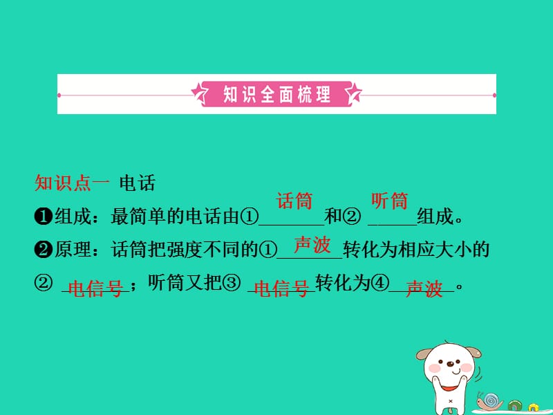 （东营专版）2019年中考物理总复习 第二十一、二十二章 信息的传递　能源与可持续发展课件.ppt_第2页