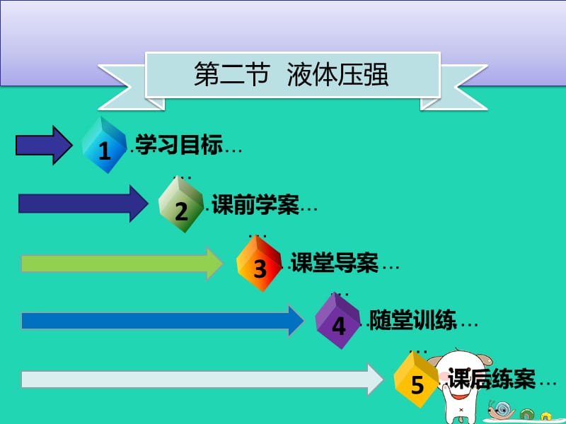 八年级物理下册 第九章 第二节 液体压强（第1课时）习题课件 （新版）新人教版.ppt_第1页