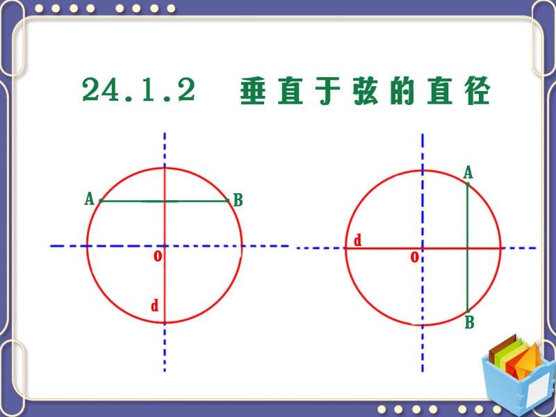 《2412垂直于弦的直径》课件.ppt_第1页