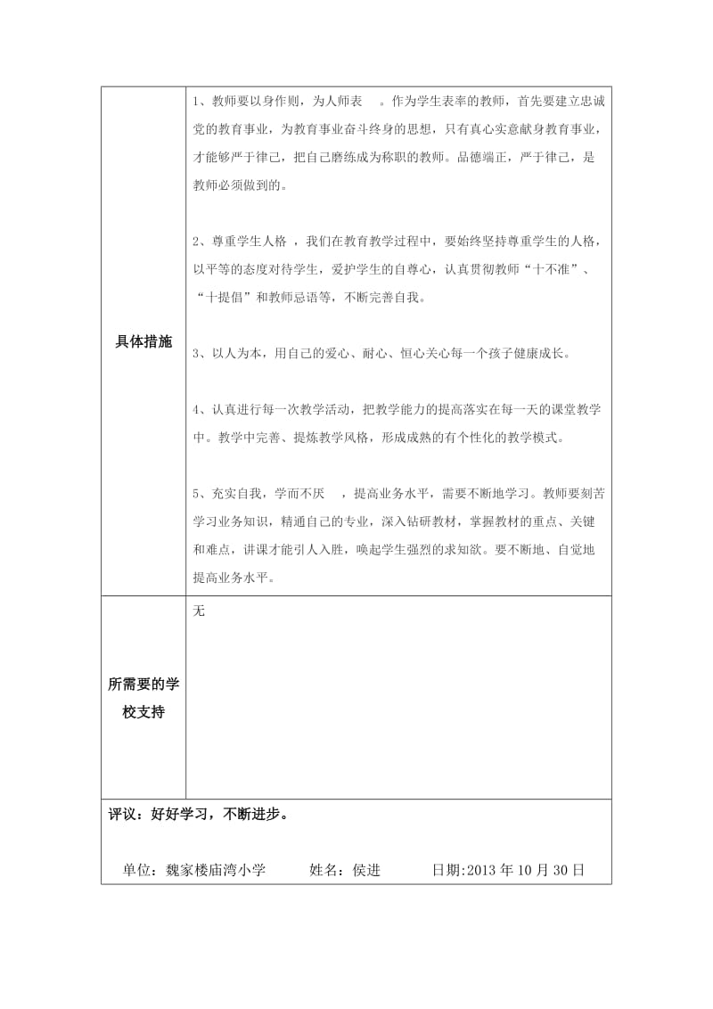 个人专业发展规划模板(侯进).docx_第2页