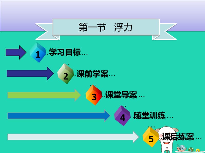 八年级物理下册 第十章 第一节 浮力习题课件 （新版）新人教版.ppt_第1页