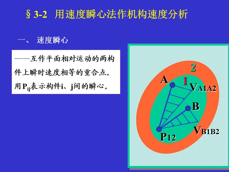 机械原理-平面机构的运动分析【专业教学】.ppt_第3页