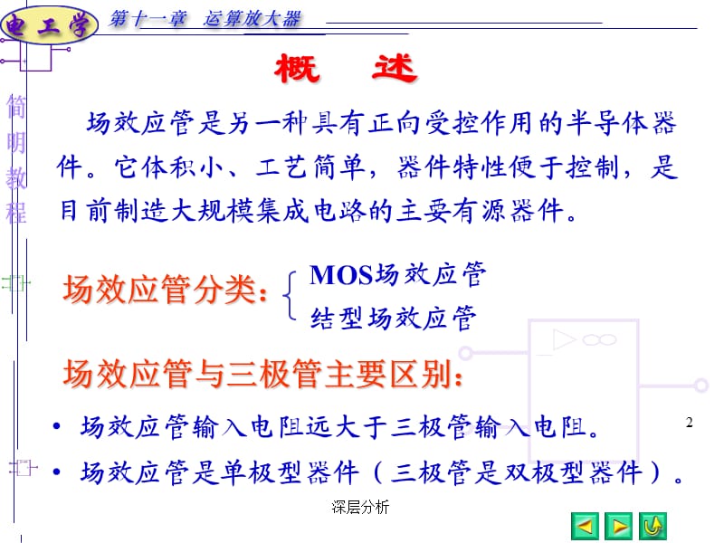 MOS场效应管【苍松书苑】.ppt_第2页