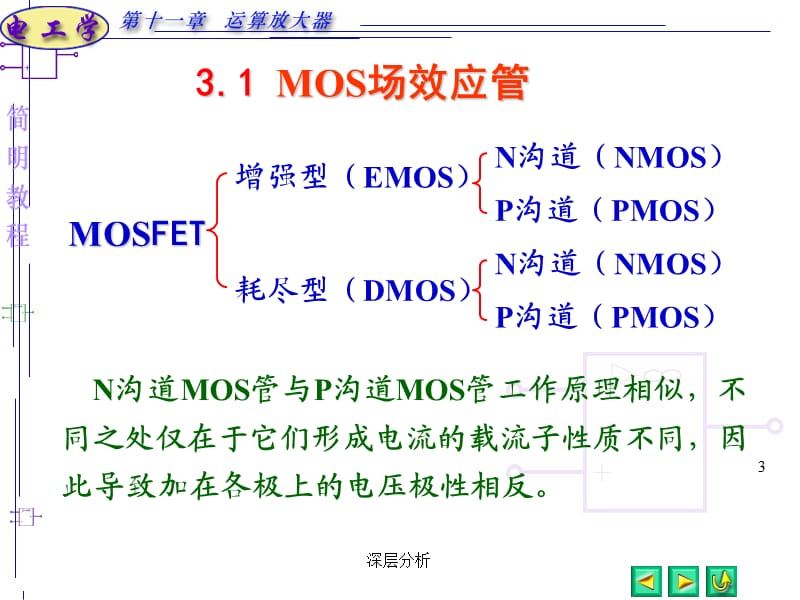 MOS场效应管【苍松书苑】.ppt_第3页