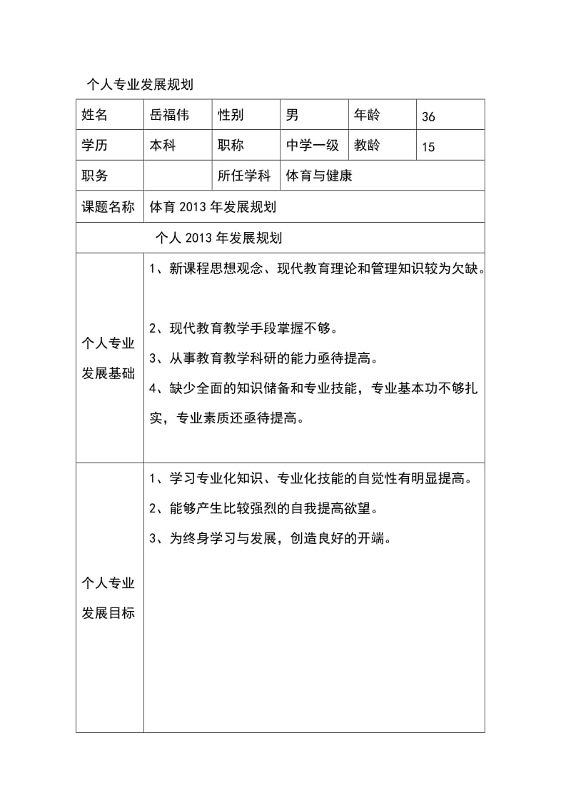 个人专业发展规划岳福伟.doc_第1页