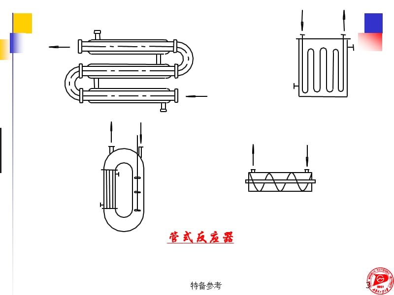 间歇式反应器【专业教育】.ppt_第3页