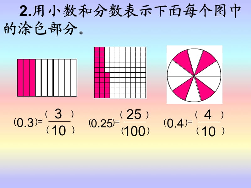 分数和小数的互化PPT.ppt_第3页