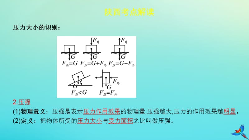 （陕西专用）2019版中考物理一练通 第一部分 中考考点透析 第九章 压强教学课件.ppt_第3页