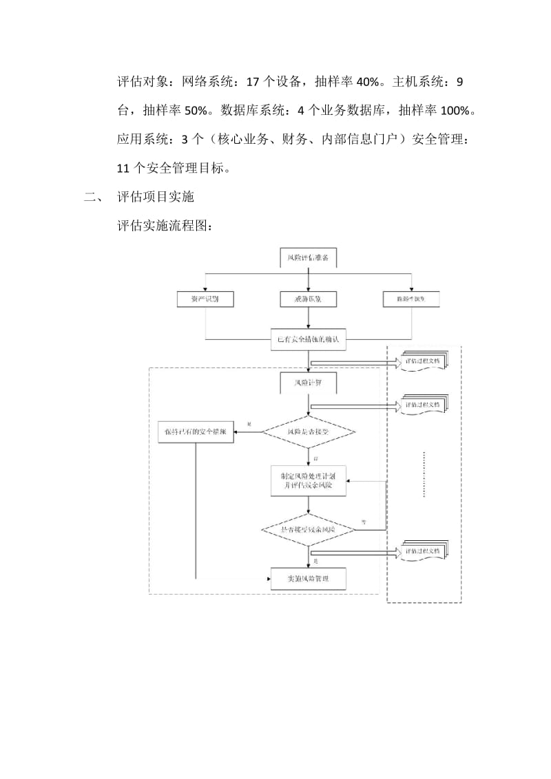 信息系统安全风险评估案例分析.docx_第2页