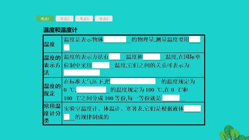 （全国通用版）2020中考物理大一轮 第10章 物态变化素养突破课件.pptx_第2页