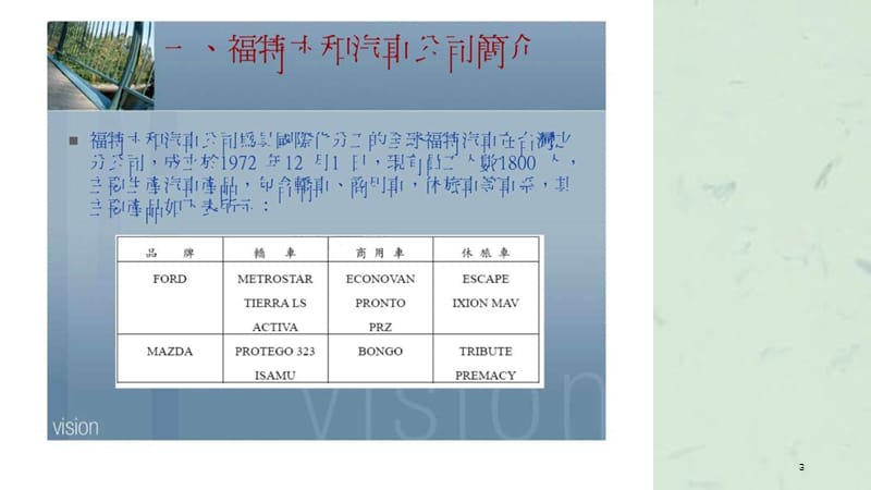 供应链管理报告课件.ppt_第3页