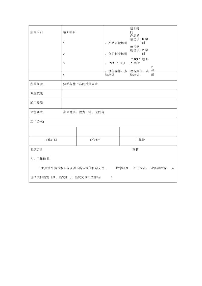 冠东车灯公司注塑车间挡车工职位说明书.docx_第3页