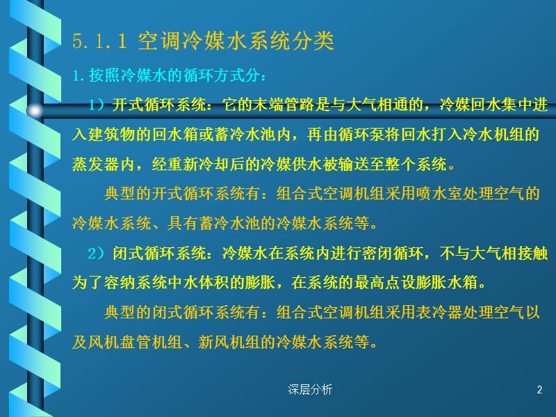 中央空调水系统设计【苍松书苑】.ppt_第2页