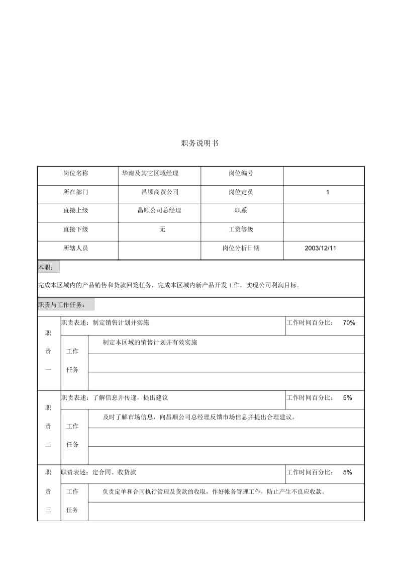 华南及其它区域经理职务说明书.docx_第1页