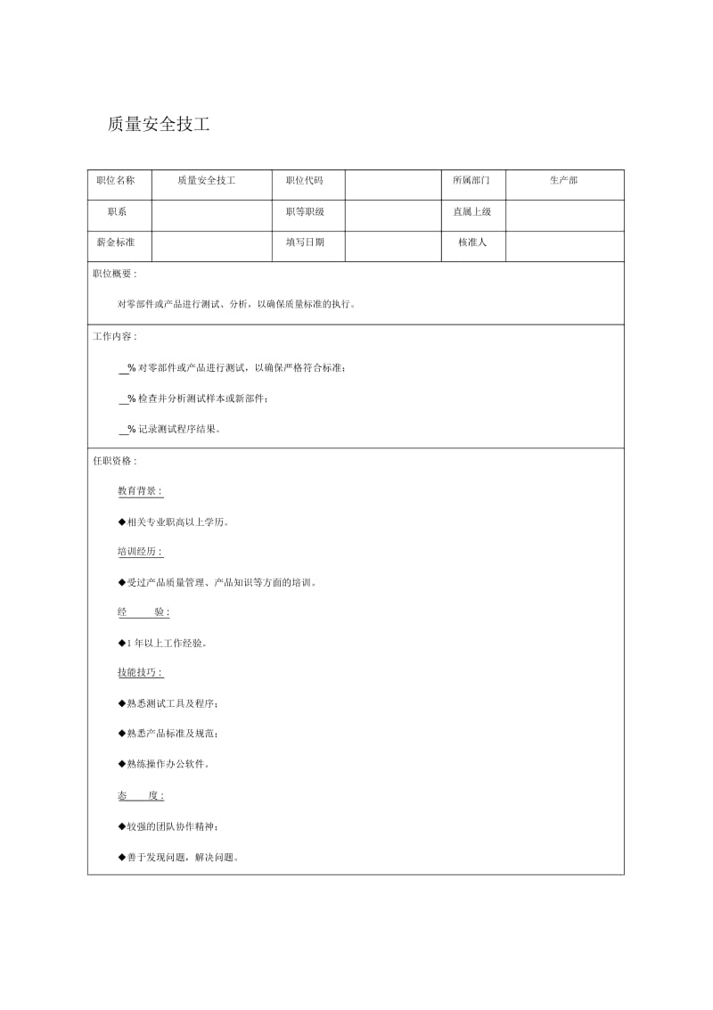 质量安全技工职位说明.docx_第1页