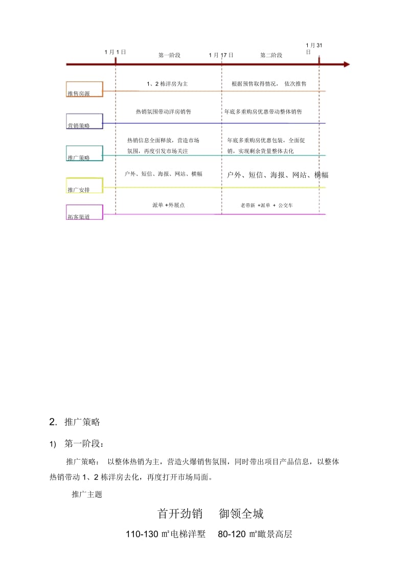 江西御品中央春节前营销推广方案.docx_第3页