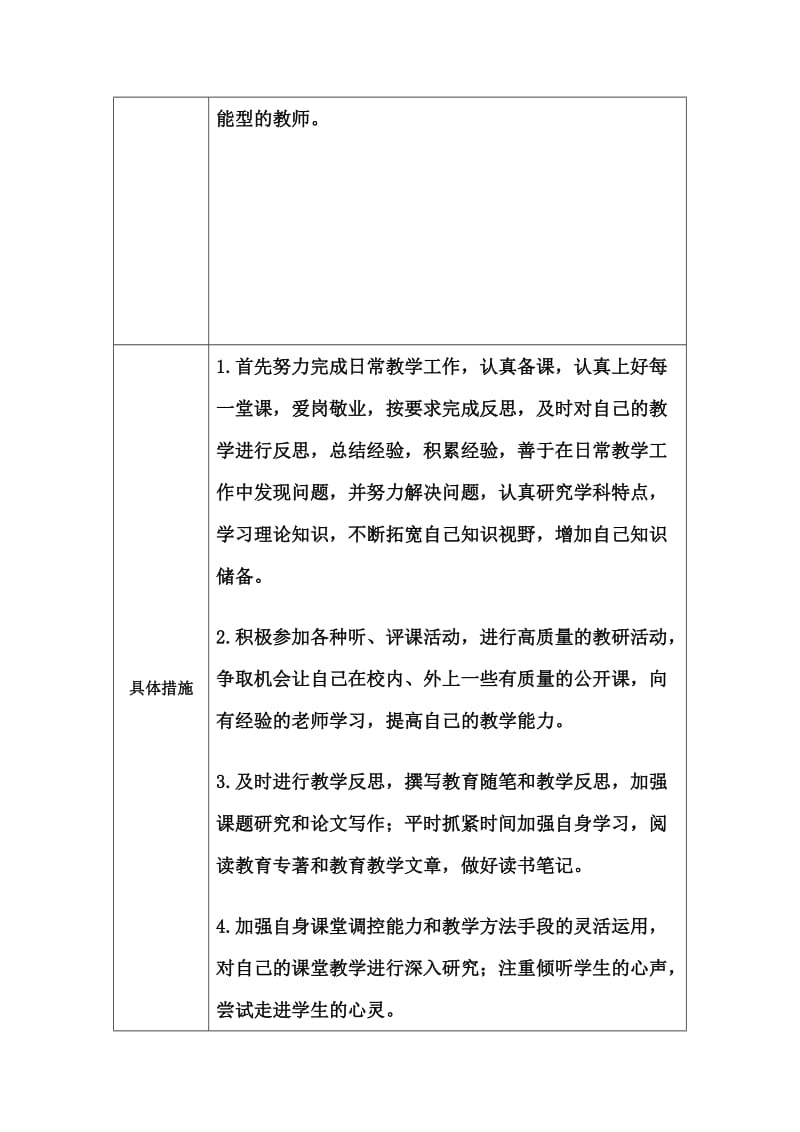 修改个人专业发展规划（陈丽花).docx_第2页