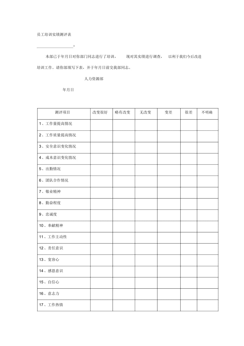 员工培训实绩测评表.docx_第1页